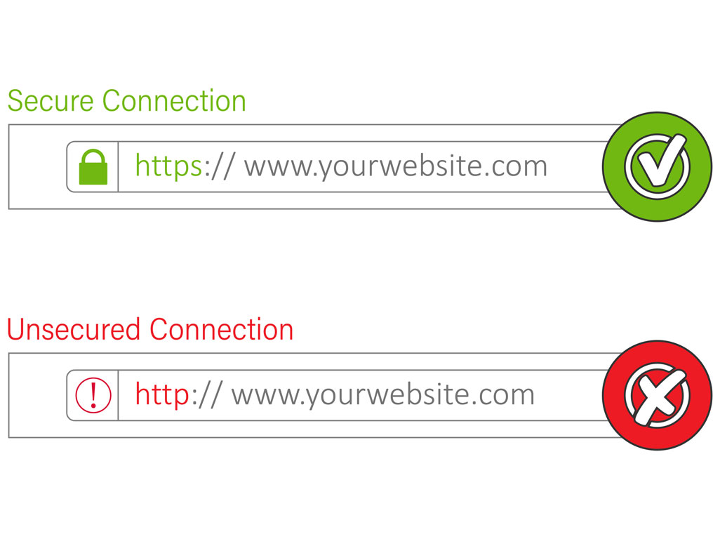 image showing a secure url and one that is not secure
